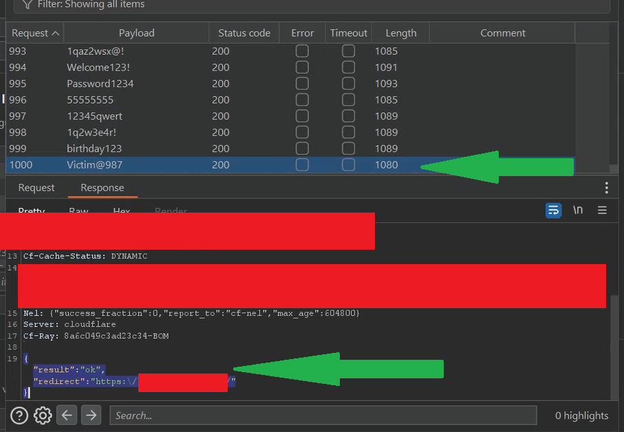 How I Found a No Rate Limit Vulnerability on a Login Endpoint, Earned a 100€ Bounty, and My Approach to Testing for No Rate Limit Issues